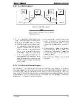 Предварительный просмотр 37 страницы CIGWELD TRANSTIG 300 AC/DC Service Manual