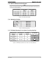 Предварительный просмотр 41 страницы CIGWELD TRANSTIG 300 AC/DC Service Manual