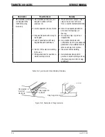 Предварительный просмотр 52 страницы CIGWELD TRANSTIG 300 AC/DC Service Manual