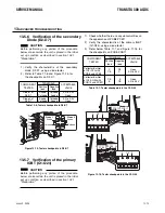 Предварительный просмотр 75 страницы CIGWELD TRANSTIG 300 AC/DC Service Manual