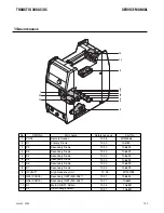 Preview for 81 page of CIGWELD TRANSTIG 300 AC/DC Service Manual