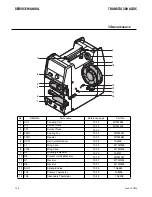 Предварительный просмотр 82 страницы CIGWELD TRANSTIG 300 AC/DC Service Manual