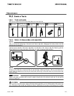 Preview for 83 page of CIGWELD TRANSTIG 300 AC/DC Service Manual