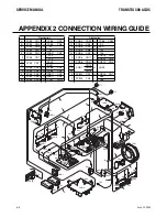 Предварительный просмотр 124 страницы CIGWELD TRANSTIG 300 AC/DC Service Manual