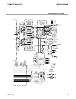 Предварительный просмотр 127 страницы CIGWELD TRANSTIG 300 AC/DC Service Manual