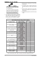 Preview for 8 page of CIGWELD weldskill 100 Operating Manual