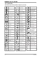 Preview for 14 page of CIGWELD weldskill 100 Operating Manual