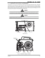 Preview for 29 page of CIGWELD weldskill 100 Operating Manual