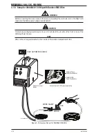 Предварительный просмотр 32 страницы CIGWELD weldskill 100 Operating Manual