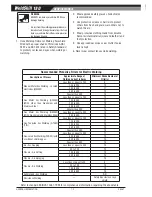 Preview for 8 page of CIGWELD WELDSKILL 180 Service Manual