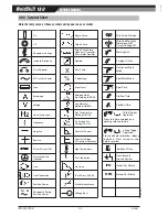 Preview for 14 page of CIGWELD WELDSKILL 180 Service Manual