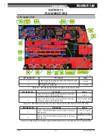 Preview for 71 page of CIGWELD WELDSKILL 180 Service Manual