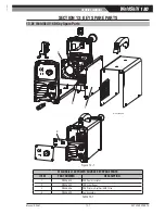 Preview for 75 page of CIGWELD WELDSKILL 180 Service Manual