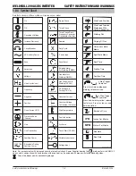 Preview for 12 page of CIGWELD WeldSkill 200AC/DC Service Manual