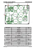 Preview for 50 page of CIGWELD WeldSkill 200AC/DC Service Manual