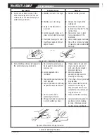 Preview for 50 page of CIGWELD WELDSKILL 200HF Operating Manual