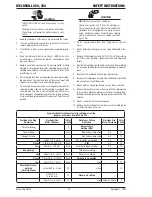 Preview for 8 page of CIGWELD WeldSkill 250 MIG Operating Manual