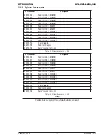 Preview for 19 page of CIGWELD WeldSkill 250 MIG Operating Manual