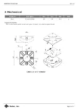 Предварительный просмотр 3 страницы Ciholas DWETH101 User Manual