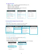 Preview for 8 page of CIK Home Security User Manual