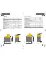 Preview for 22 page of Cillit Access 10 Fitting And Operating Instructions