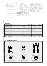 Предварительный просмотр 3 страницы Cillit CB-THERMOCYCLON 12 N Technical Information