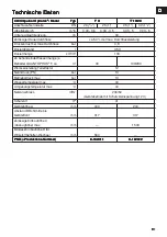 Preview for 11 page of Cillit Impulsor Optronic T10/20 Installation And Operating Manual