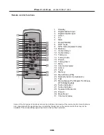 Предварительный просмотр 6 страницы Cilo C-102 Instruction Manual