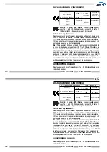 Предварительный просмотр 12 страницы CIM K400 OPTIMA Operator'S Manual