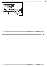 Предварительный просмотр 48 страницы CIM K400 OPTIMA Operator'S Manual