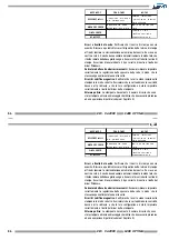 Предварительный просмотр 86 страницы CIM K400 OPTIMA Operator'S Manual