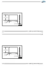 Предварительный просмотр 100 страницы CIM K400 OPTIMA Operator'S Manual