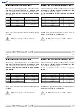 Предварительный просмотр 123 страницы CIM K400 OPTIMA Operator'S Manual