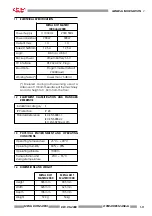 Preview for 11 page of CIM MDM 1000 Operator'S Manual