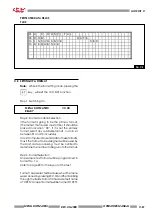 Предварительный просмотр 87 страницы CIM MDM 1000 Operator'S Manual