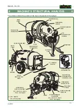 Preview for 21 page of Cima BLITZ 45 Operation And Maintenance Instruction