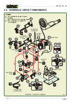 Предварительный просмотр 28 страницы Cima BLITZ 45 Operation And Maintenance Instruction