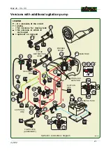 Предварительный просмотр 29 страницы Cima BLITZ 45 Operation And Maintenance Instruction