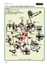 Предварительный просмотр 31 страницы Cima BLITZ 45 Operation And Maintenance Instruction