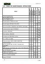 Preview for 68 page of Cima Link Operation And Maintenance Instruction