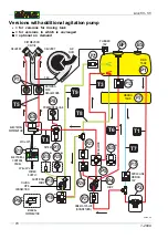 Preview for 78 page of Cima Link Operation And Maintenance Instruction