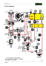 Preview for 79 page of Cima Link Operation And Maintenance Instruction