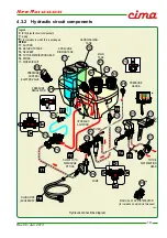 Preview for 27 page of Cima New Plus Maintenance Instruction