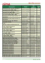 Preview for 38 page of Cima New Plus Maintenance Instruction