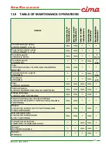 Preview for 69 page of Cima New Plus Maintenance Instruction