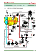 Preview for 79 page of Cima New Plus Maintenance Instruction