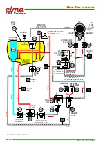 Preview for 80 page of Cima New Plus Maintenance Instruction