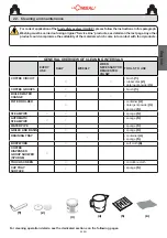 Preview for 37 page of Cimbali M100 RE Use And Installation