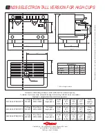 Preview for 2 page of Cimbali M29 SELECTRON Specifications