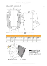 Preview for 23 page of CIMCO OXE Diesel 125 HP Installation Manual